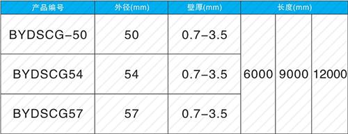 镇坪套筒式声测管现货规格尺寸